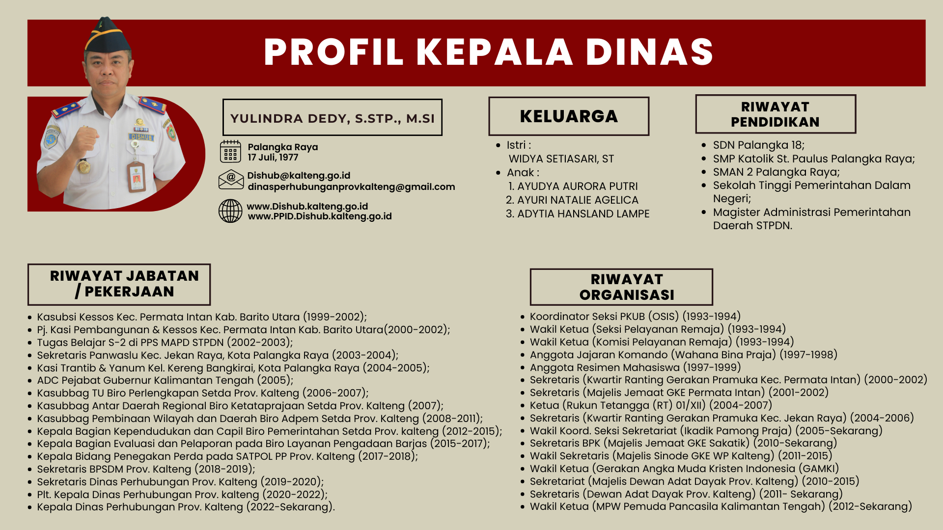 Profil Kadishub Prov Kalteng